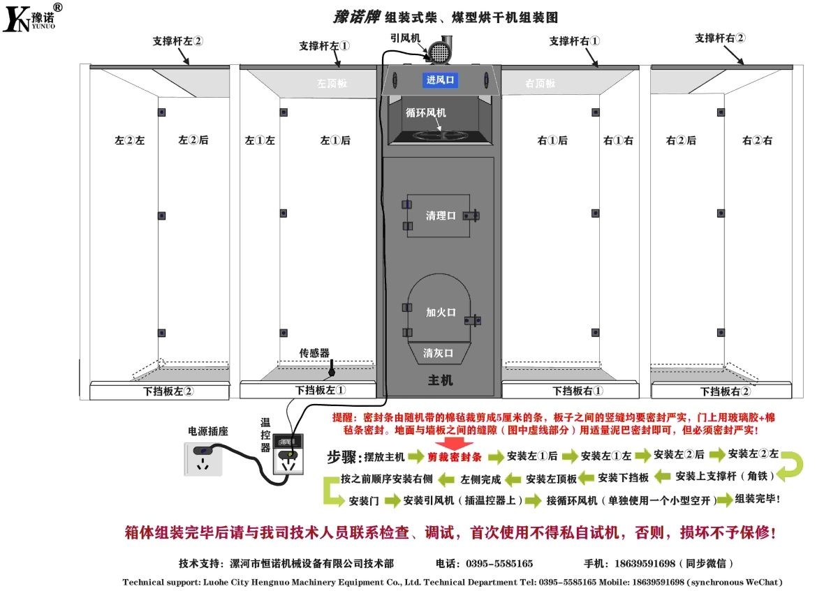 2箱、4箱燃煤型烘干机使用说明 2箱、4箱燃煤型烘干机使用说明